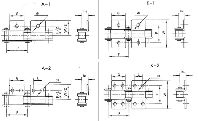 雙節(jié)距輸送鏈附件